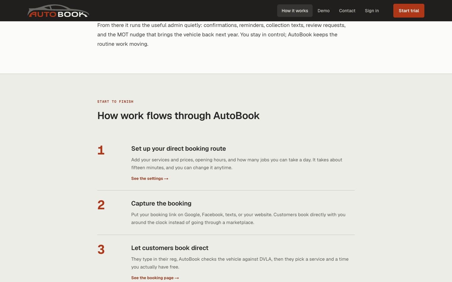 AutoBook 'How work flows through AutoBook' numbered steps explaining setup, booking capture, and direct customer booking