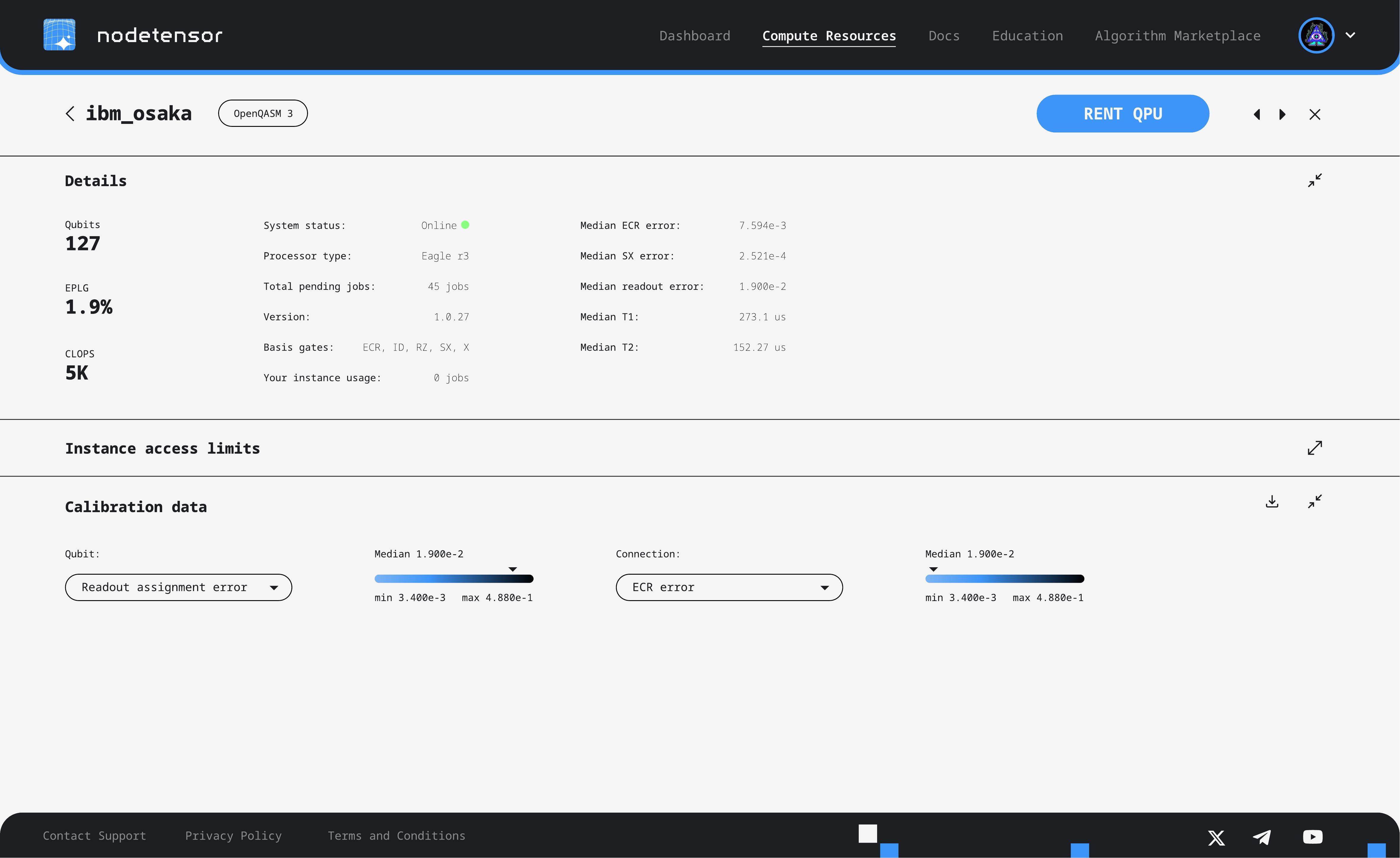 IBM Osaka processor detail page showing qubits, EPLG, CLOPS, system details, calibration data with error rate visualisations, and Rent QPU button
