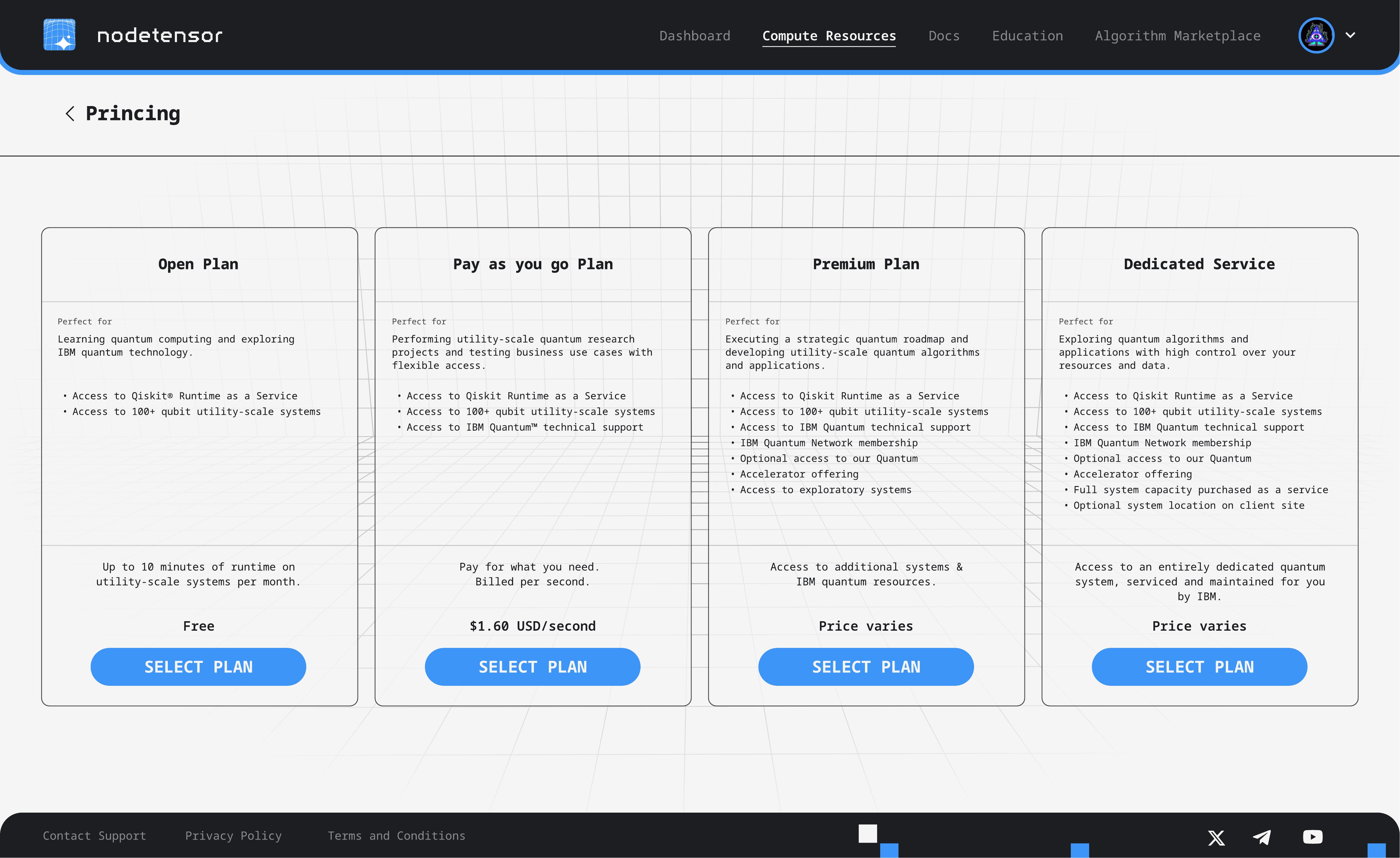 NodeTensor pricing page with four tiers — Open Plan (free), Pay as you go ($1.60/second), Premium, and Dedicated Service
