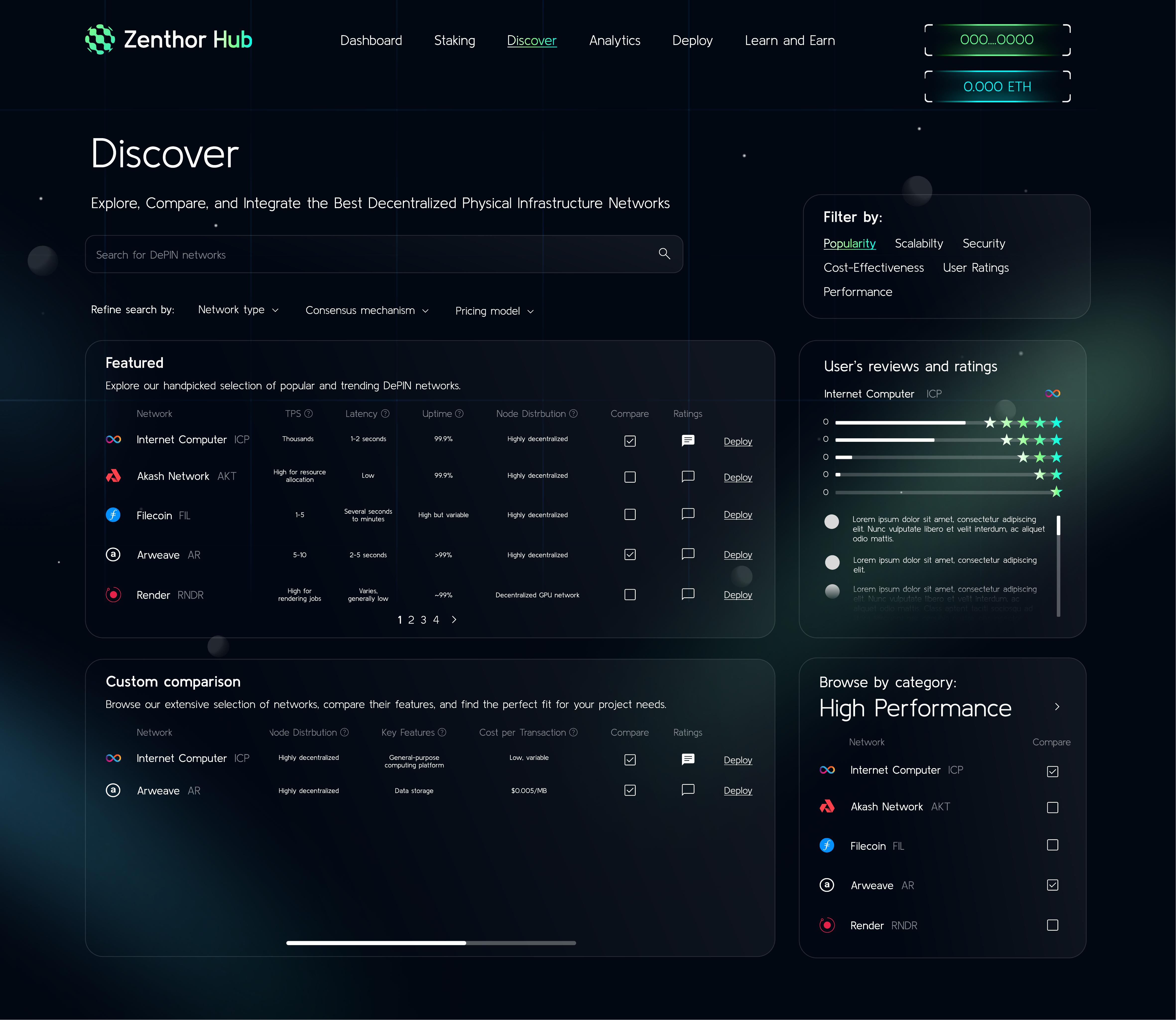 ZenthorHub Discover page — search and filter bar, featured networks comparison table with TPS/latency/uptime metrics, user reviews sidebar, custom comparison builder, and browse-by-category panel